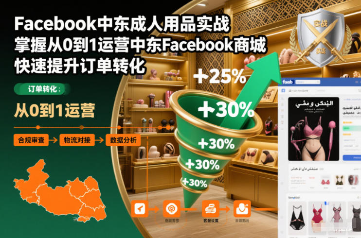 Facebook中东成人用品实战，掌握从0到1运营中东Facebook商城，快速提升订单转化-超级会员网