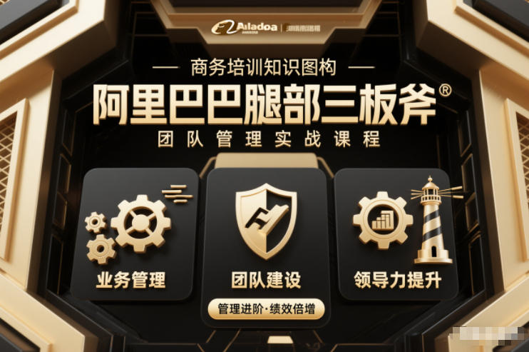 团队管理必学课程系列，阿里巴巴“腿部三板斧”-超级会员网