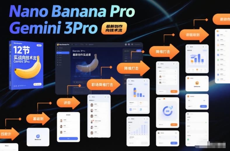 Nano Banana Pro Gemini 3Pro,最新创作实战课,12节实战向技术流,职场降维打击-超级会员网