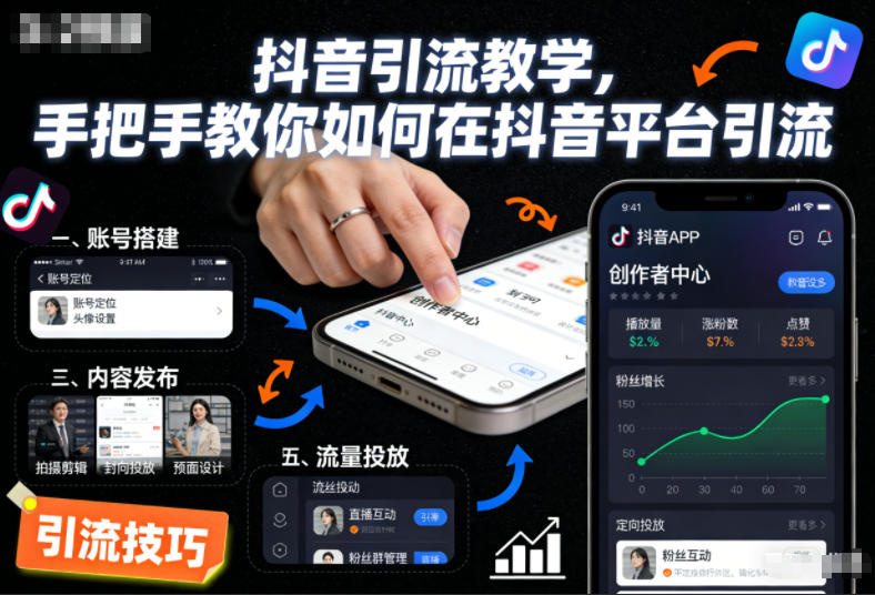 抖音引流教学，手把手教你如何在抖音平台引流-超级会员网