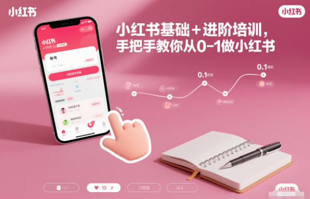 小红书基础+进阶培训，手把手教你从0-1做小红书-超级会员网