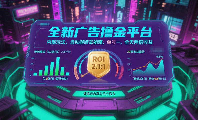 全新广告撸金平台，内部玩法，自动搬砖拿躺賺，单号一天保底2张+，全天两倍收益【揭秘】-超级会员网