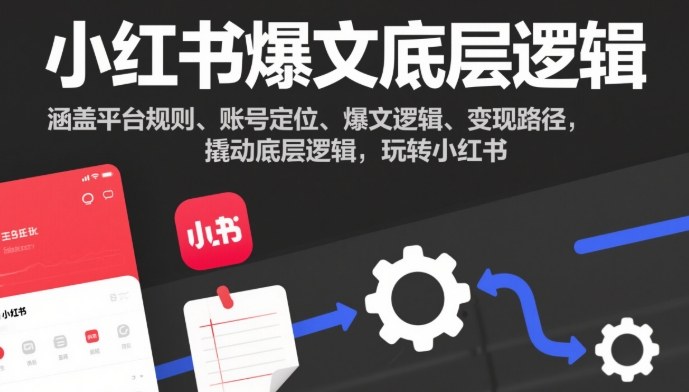 小红书爆文底层逻辑，涵盖平台规则、账号定位、爆文逻辑、变现路径，撬动底层逻辑，玩转小红书-超级会员网