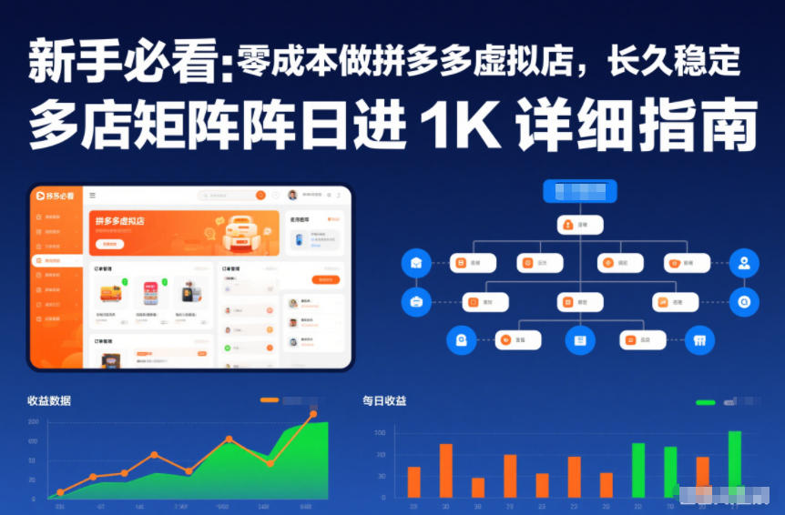 新手必看：零成本做拼多多虚拟店，长久稳定，多店矩阵日进1K详细指南【揭秘】-超级会员网