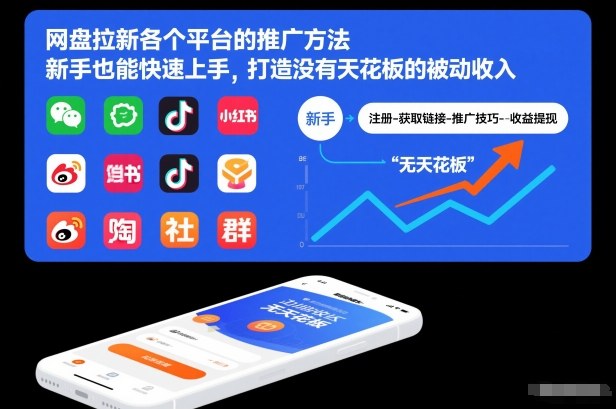 网盘拉新各个平台的推广方法，新手也能快速上手，打造没有天花板的被动收入-超级会员网