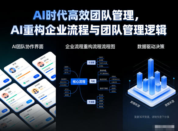 AI时代高效团队管理，AI重构企业流程与团队管理逻辑-超级会员网