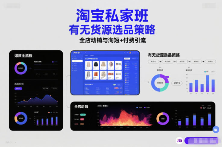 淘宝私家班，有无货源选品策略，高成功率爆款全流程打法，全店动销与淘短+付费引流-超级会员网