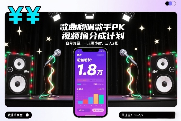 歌曲翻唱歌手PK视频撸分成计划，自带流量，一天两小时，日入2张-超级会员网