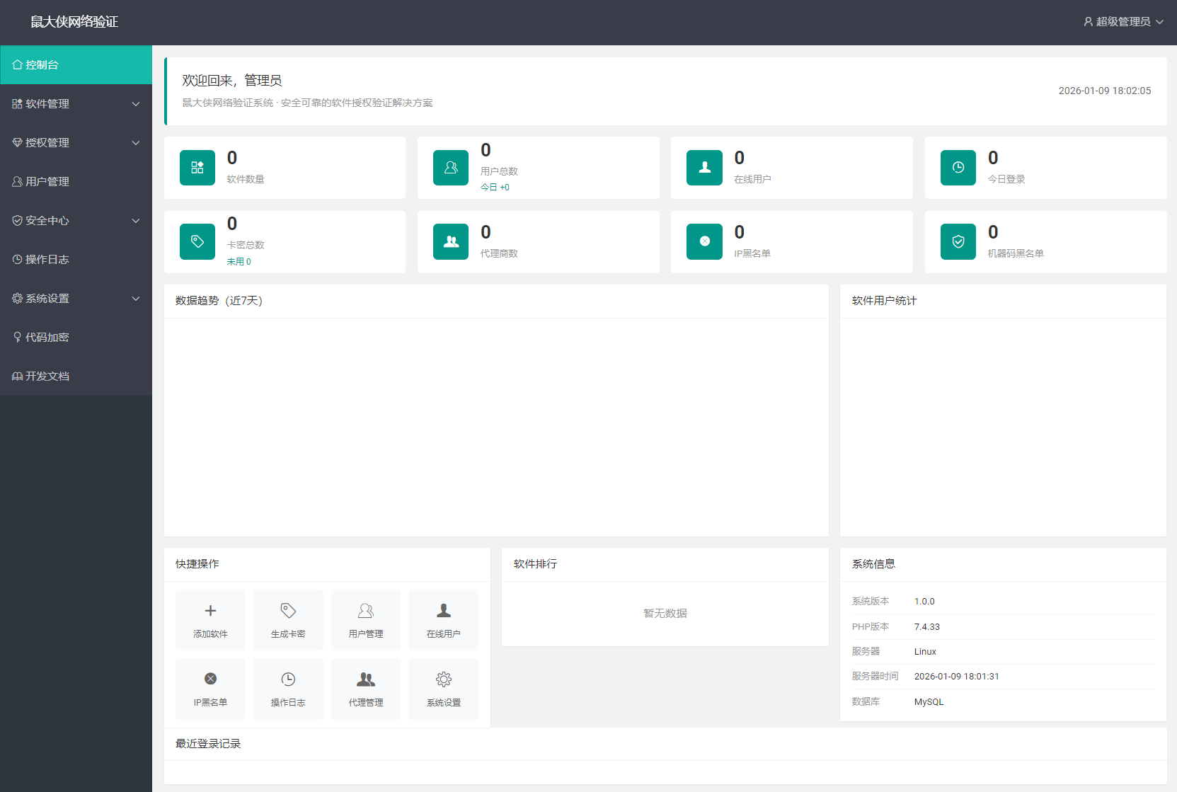 鼠大侠网络验证系统源码 一机一码授权验证 全开源-超级会员网