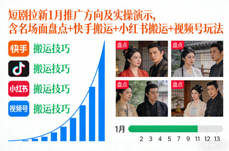 短剧拉新1月推广方向及实操演示，含名场面盘点+快手搬运+小红书搬运+视频号玩法-超级会员网