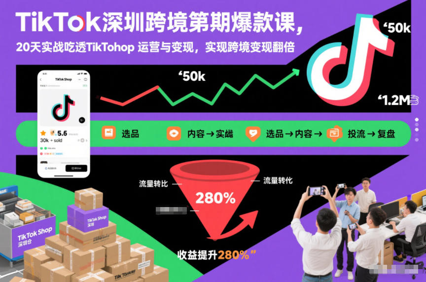 TikTok深圳跨境第2期爆款课，20天实战吃透TikTok Shop运营与变现，实现跨境变现翻倍-超级会员网