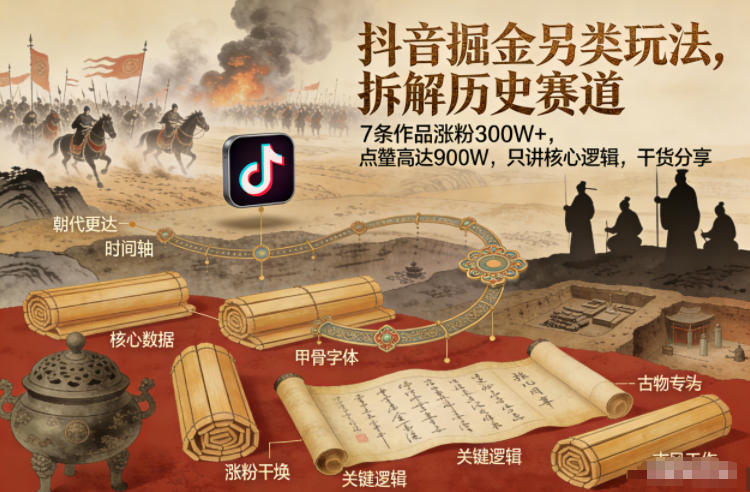抖音掘金另类玩法，拆解历史赛道，7条作品涨粉300W+，点赞量高达900W，只讲核心逻辑，干货分享-超级会员网