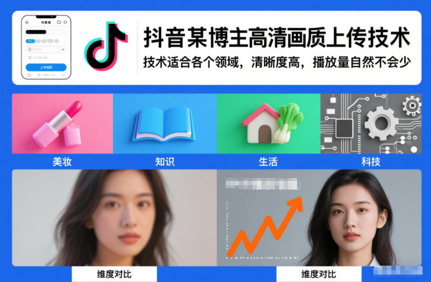 抖音某博主视频高清画质上传技术，技术适合各个领域，清晰度高，播放量自然不会少-超级会员网