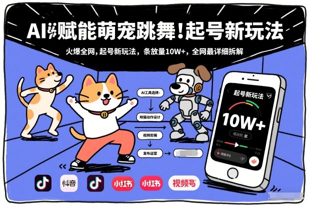 AI赋能萌宠跳舞，火爆全网，起号新玩法，条条播放量10W+，全网最详细拆解-超级会员网