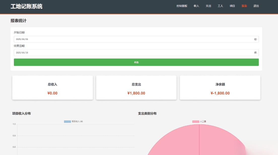 PHP公司收入支出记账系统 财务记账管理系统 员工记账系统源码开源-超级会员网