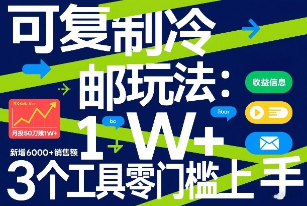 可复制冷邮件玩法：月投50刀賺1W+，新增6000+销售额，3个工具零门槛上手-超级会员网