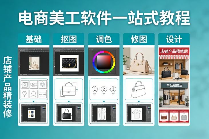电商美工软件一站式教程，基础/抠图/调色/修图/设计，店铺产品精装修-超级会员网