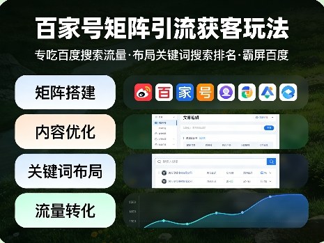百家号矩阵引流获客玩法，专吃百度搜索流量，布局关键词搜索排名，霸屏百度-超级会员网