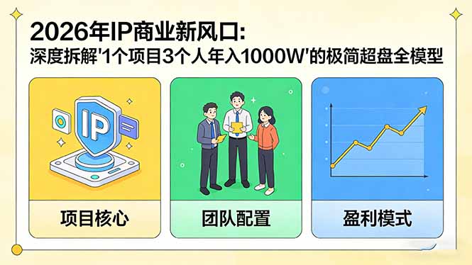 2026年IP商业新风口：深度拆解“1个项目3个人年入1000W”的极简超盘全模型-超级会员网