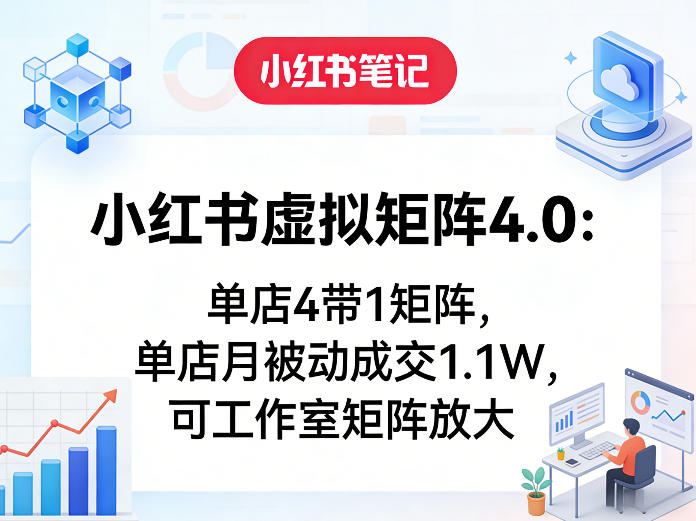 小红书虚拟矩阵4.0：单店4带1矩阵，单店月被动成交1.1W，可工作室矩阵放大-超级会员网