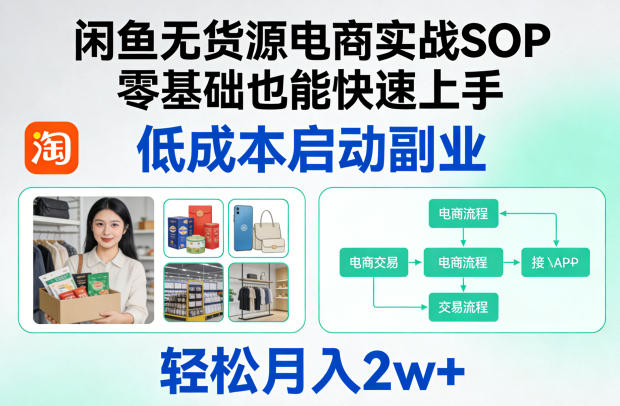 闲鱼无货源电商实战SOP，零基础也能快速上手，低成本启动副业，轻松月入2w+-超级会员网