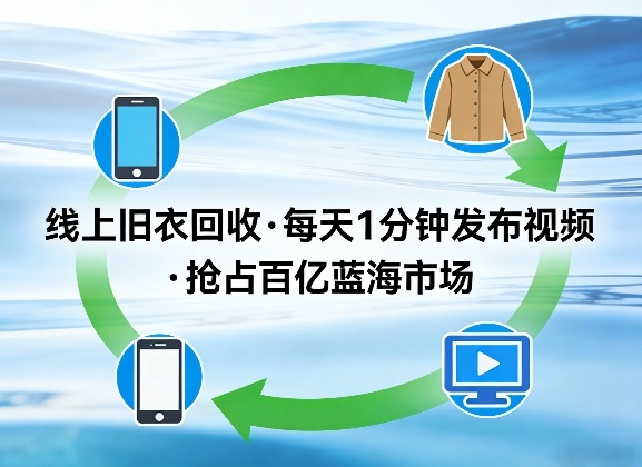线上旧衣回收项目，我们给你提供视频，每天花一分钟发布视频，抢占百亿蓝海市场【揭秘】-超级会员网