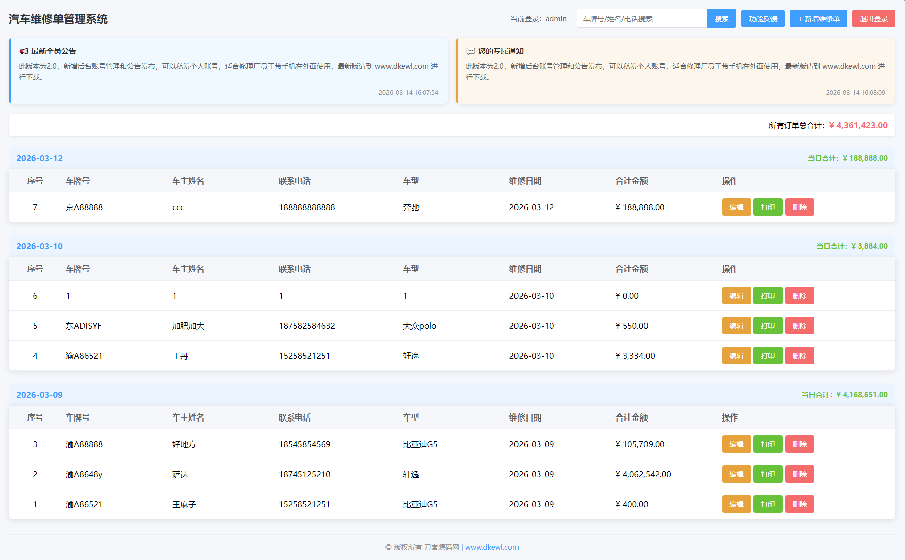 汽修单管理系统源码-超级会员网