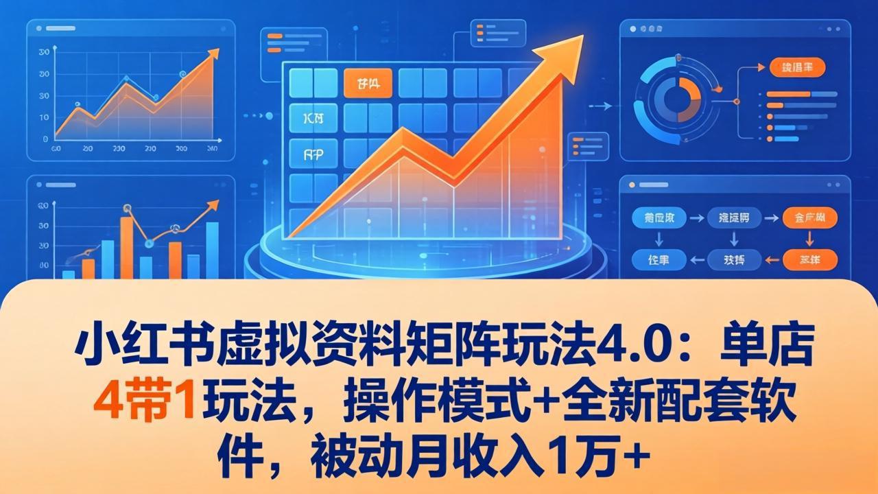 小红书虚拟资料矩阵玩法4.0：单店4带1玩法，操作模式+全新配套软件，被动月收入1万+-超级会员网