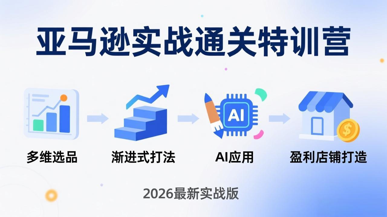 亚马逊实战通关特训营：2026年3月更新，多维选品+渐进式打法+AI应用，从0到1打造盈利店铺-超级会员网
