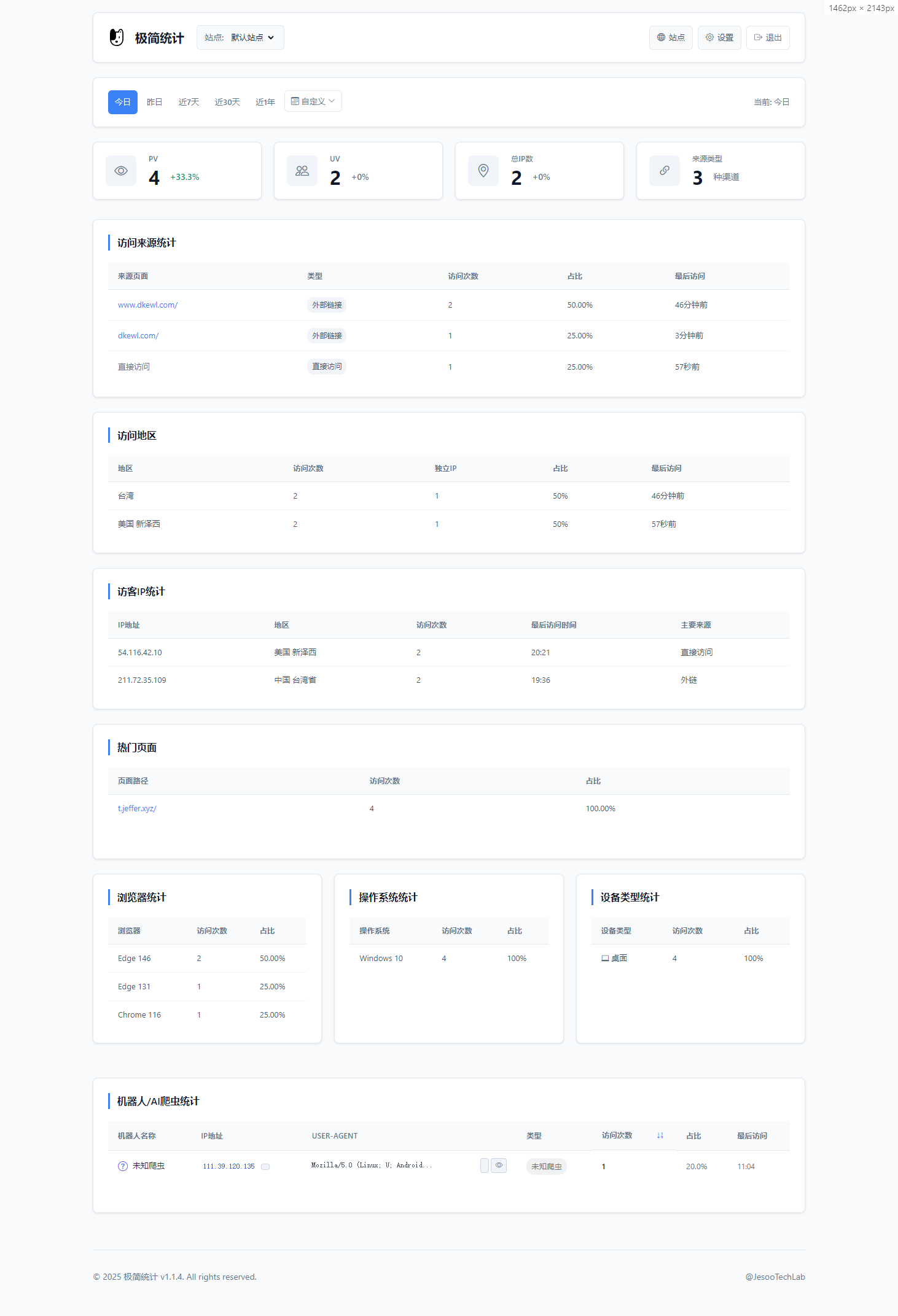 PHP网站统计系统源码 极简统计 支持本地部署-超级会员网