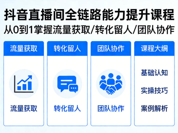 抖音直播间浓缩版视频课程，从0到1掌握直播间流量获取、转化留人、团队协作的全链路能力-超级会员网