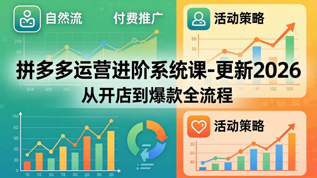 拼多多运营进阶系统课-更新2026：从开店到爆款全流程，自然流+付费推广+活动策略-超级会员网