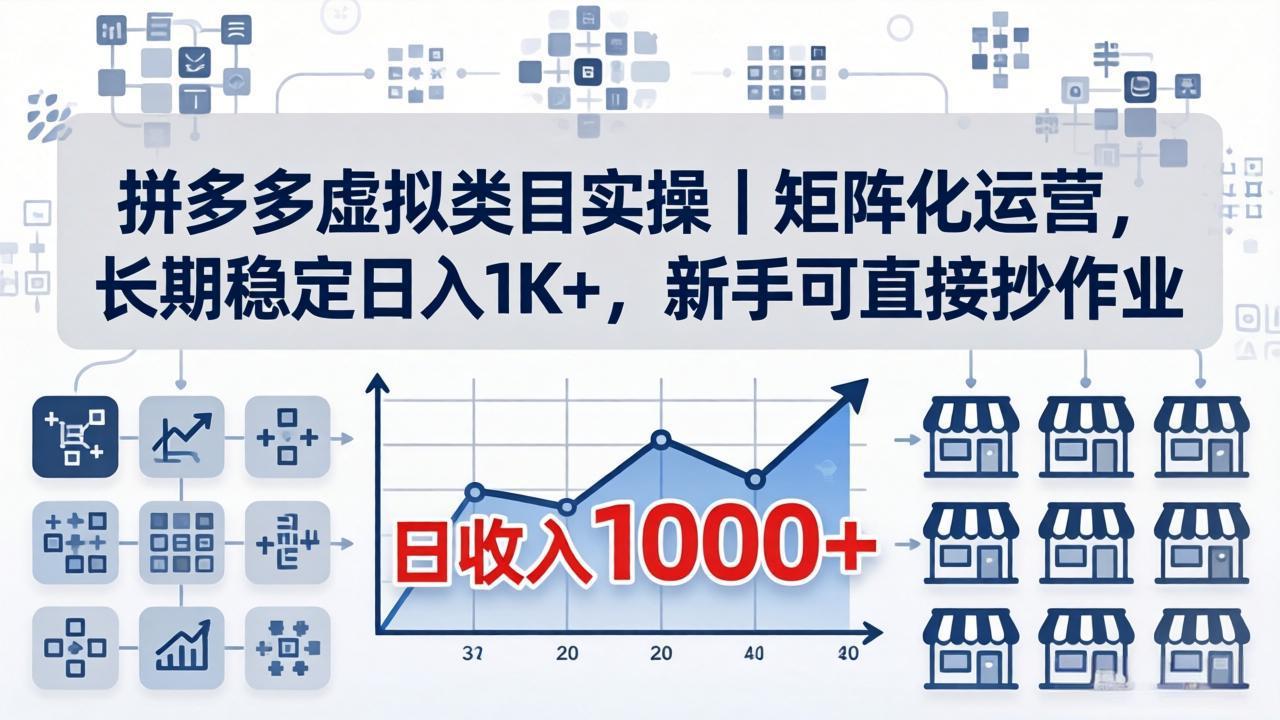 拼多多虚拟类目实操｜矩阵化运营，长期稳定日入 1K+，新手可直接抄作业-超级会员网