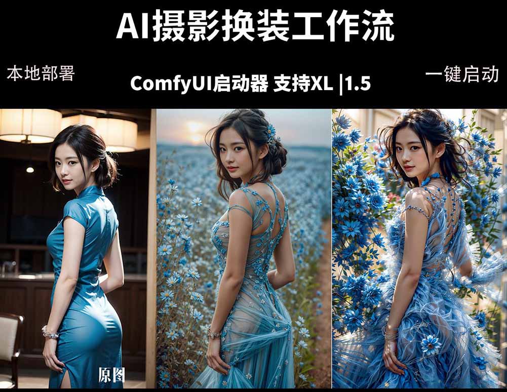ComfyUI人像写真摄影工作流：本地一键部署，换装换场景换脸全搞定，影楼效率翻倍-超级会员网