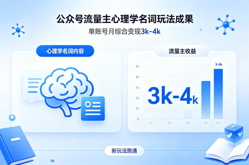 公众号流量主新跑通心理学名词玩法，单账号月综合变现3k-4k-超级会员网