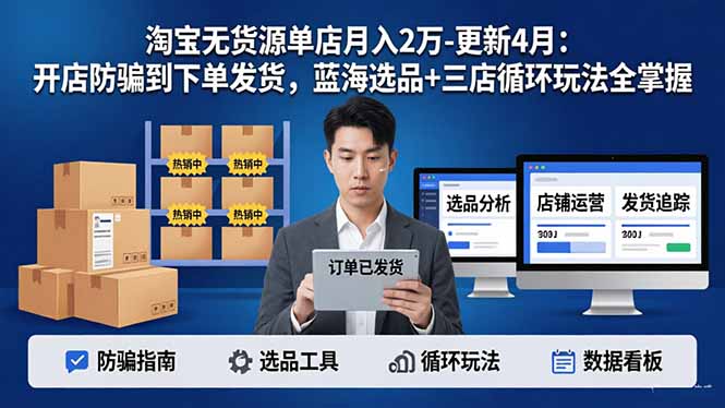 淘宝无货源5.0单店月入2万-更新4月：开店防骗到下单发货，蓝海选品+三店循环玩法全掌握-超级会员网