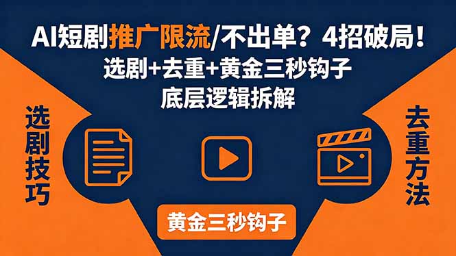 AI短剧推广总被限流、不出单？4招选剧+去重技巧+黄金三秒钩子，手把手拆解底层逻辑-超级会员网