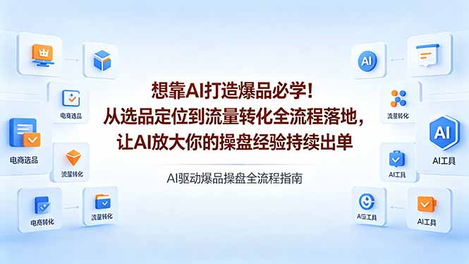 想靠AI打造爆品必学！从选品定位到流量转化全流程落地，让AI放大你的操盘经验持续出单-超级会员网