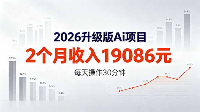 2026升级版Ai任务，2个月收入19086元，熟练后每天操作30分钟！-超级会员网
