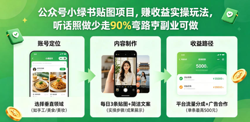 公众号小绿书贴图项目，赚收益实操玩法，听话照听话照少走90%弯路丨副业可做-超级会员网