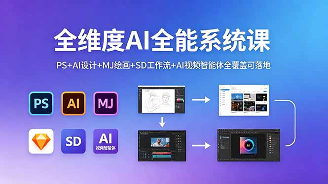 全维度AI全能系统课，PS+AI设计+MJ绘画+SD工作流+AI视频智能体全覆盖可落地-超级会员网