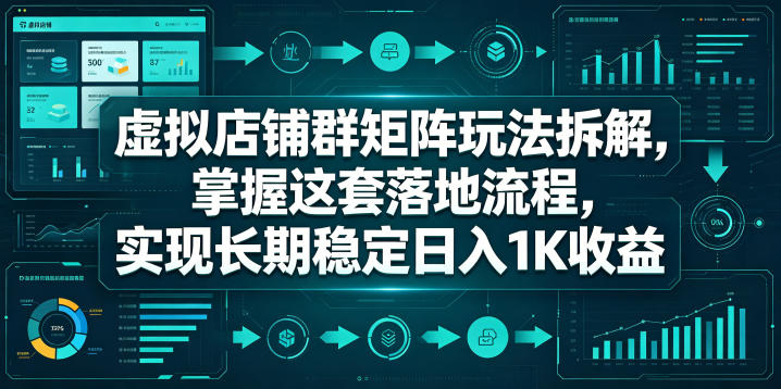 虚拟店铺群矩阵玩法拆解，掌握这套落地流程，实现长期稳定日入1K收益【揭秘】-超级会员网