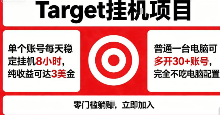 海外平台Target商品浏览曝光，24小时运行无需人工值守，日收益100美刀+电脑可多开【揭秘】-超级会员网