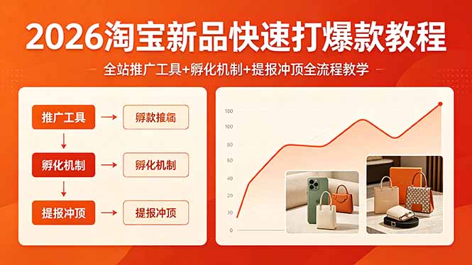 2026淘宝新品快速打爆款教程，全站推广工具+孵化机制+提报冲顶全流程教学-超级会员网