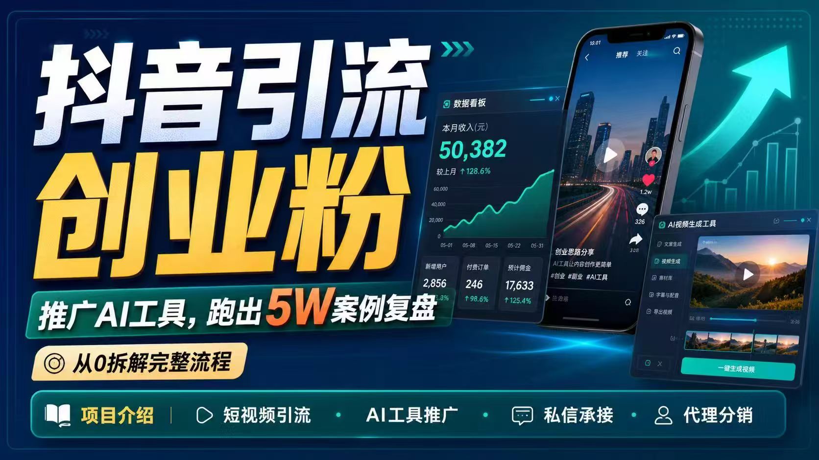 抖音引流创业粉推广AI工具，一个月跑出5W案例复盘，从0拆解完整流程-超级会员网