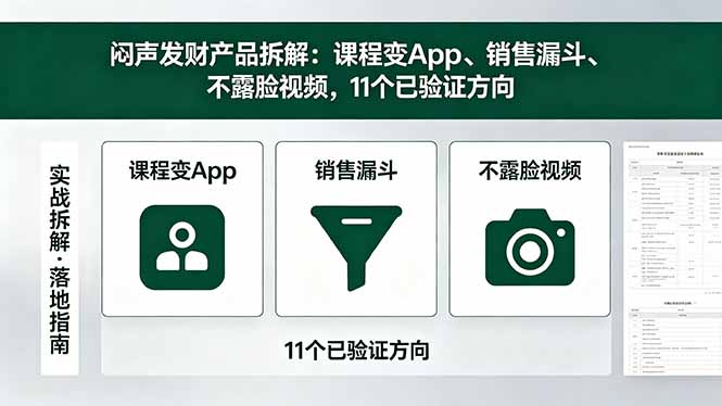 付费文章：闷声发财产品拆解：课程变App、销售漏斗、不露脸视频，11个已验证方向-超级会员网