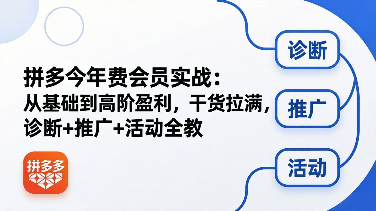 拼多多年费会员实战(更新26年5月11-超级会员网
