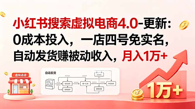小红书搜索虚拟电商4.0-更新：0成本投入，一店四号免实名，自动发货赚被动收入，月入1万+-超级会员网