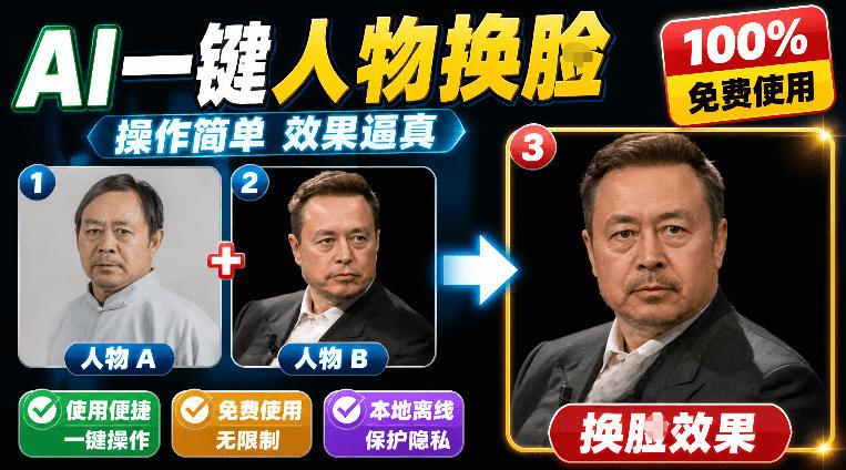 纯离线本地运行！AI一键人物lian部替换软件，支持图片换lian，效果逼真，最便捷换lian工具FaceSwap-超级会员网