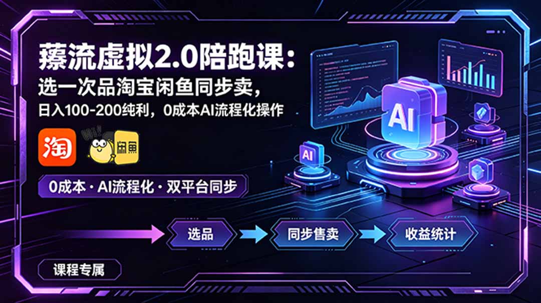 薅流虚拟2.0陪跑课：选一次品淘宝闲鱼同步卖，日入100-200纯利，0成本AI流程化操作-超级会员网
